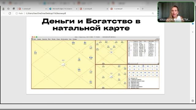 Деньги и богатство в натальной карте смотреть онлайн
