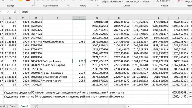 2. Генетика vs cреда. Соотношение факторов в итоговом результате игрока в шахматы.