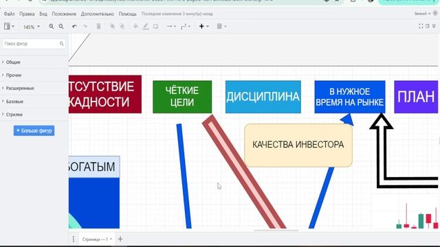 Гайд на АЛЬСЕЗОН 🌈 ВЫПУСК 0, как тараканы в голове мешают заработать ИКСЫ 😵💫 смотреть онлайн