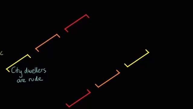 Stereotypes Stereotype Threat And Self Fulfilling Prophecies | MCAT | Khan Academy