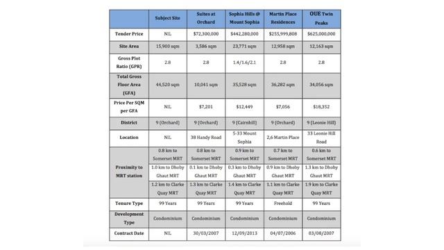 DRE’s Declassified School Survival Guide 2017: Valuation of property/real estate смотреть онлайн