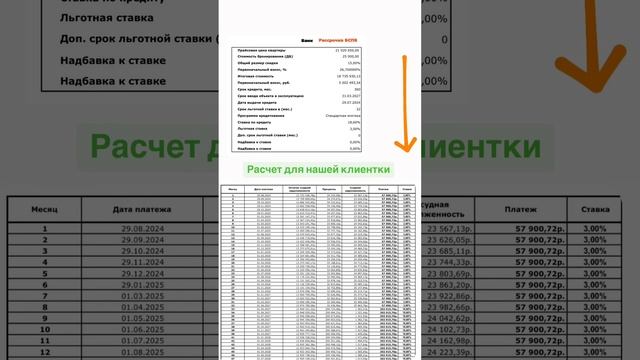 Ипотека 3% на новостройку в Москве. Пешком от метро. смотреть онлайн