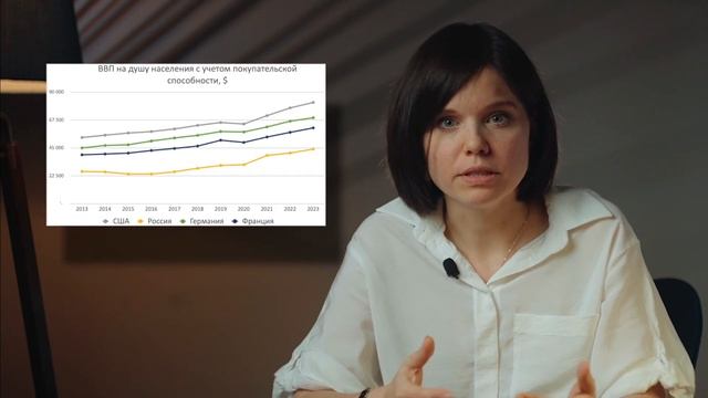 ВВП растет, а уровень жизни падает // Показатель ВВП, связь с доходами и ошибки статистики.