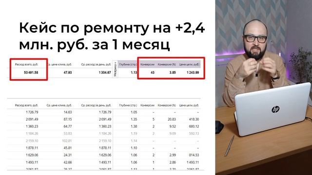 Клиенты на ремонт квартир | Как найти клиентов для ремонта квартир за 1 дня | Ремонт квартир реклам смотреть онлайн