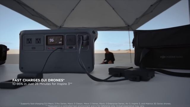 DJI POWER 1000  Portable Power Station Review - Best Power Station For Camping 2024