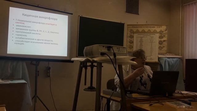 Дисбиоз кишечника 2 смотреть онлайн