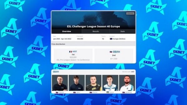 ИСТОРИЯ ДЕНИСА «deko» ЖУКОВА. AURORA CS2