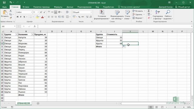 4 Функция СРЗНАЧЕСЛИ и расчет средней арифметической взвешенной в Excel смотреть онлайн