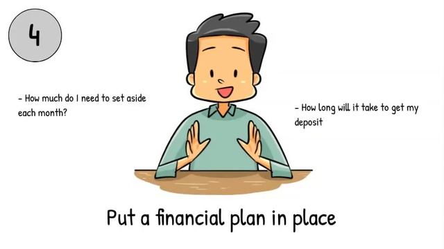 First Time Home Buyer 2021- How to buy a house in your 20s | Dream Homes смотреть онлайн