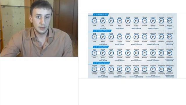 #TIRUS - ДОХОДНАЯ НЕДВИЖИМОСТЬ 11 03 2020 смотреть онлайн