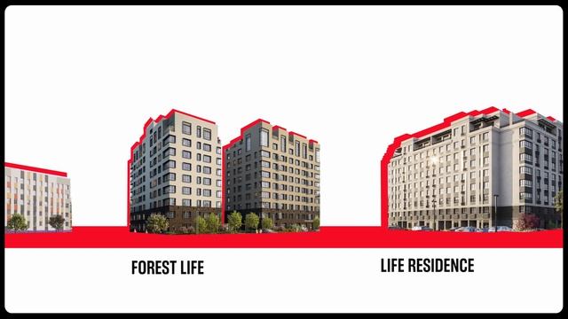 История тюменского застройщика Паритет Девелопмент