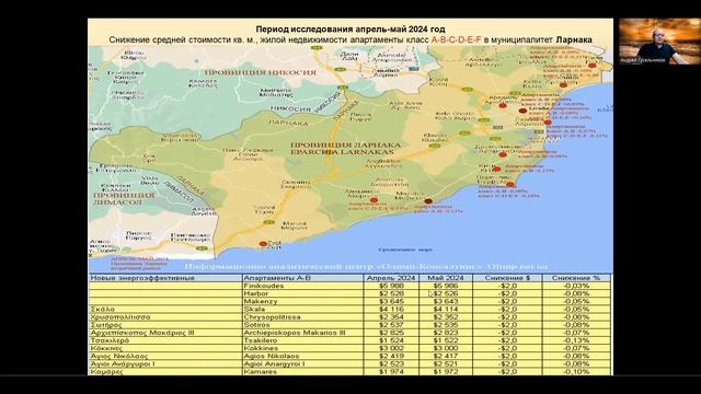 Муниципалитет Ларнака недвижимость, май 2024.Погода рынка недвижимости, с Андреем Гусельниковым смотреть онлайн