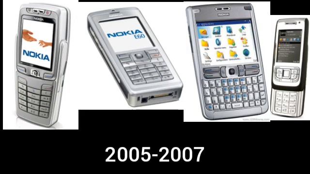 Nokia Startup Sound History (2001-Present) смотреть онлайн