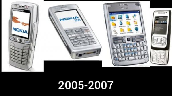 Nokia Startup Sound History (2001-Present)