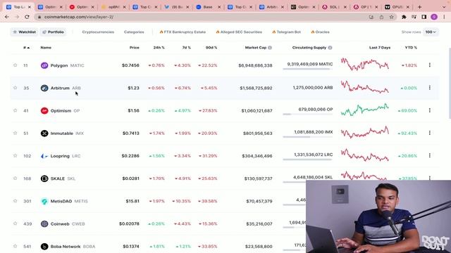 Optimism OP Coin | 🩸Killer of BNB/SOL/ARB | Next Bull Run Gem 💎 | Coinbase Base chain launch soon смотреть онлайн