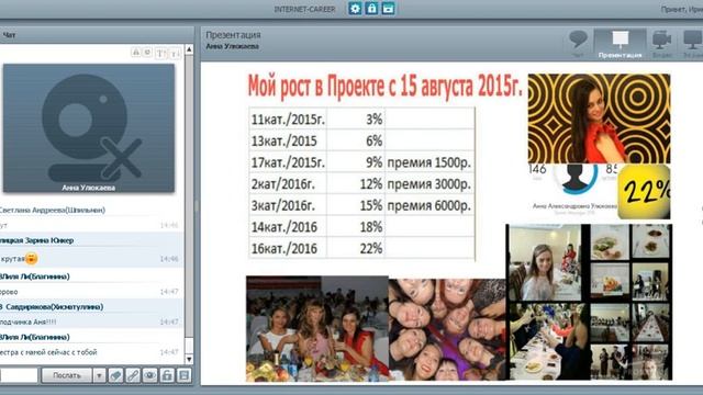 История Успеха! Улюкаева Анна смотреть онлайн
