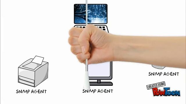 SNMP смотреть онлайн