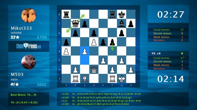 Chess Game Analysis: M503 - Mikst333 : 0-1 (By ChessFriends.com) смотреть онлайн