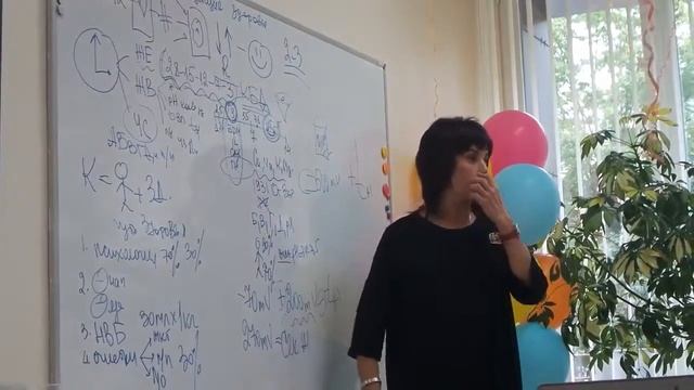 Концепция здоровья  Анжелика Моисеенко,