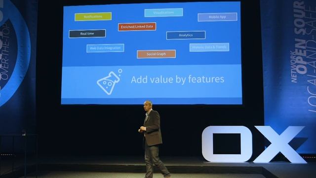 OX Summit 2017 - Toon Vanegat "Why Open is the Only Way to the Future" смотреть онлайн