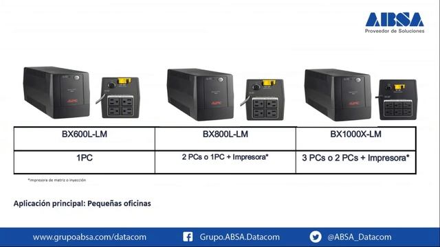 Energía segura para entornos de oficina, redes empresariales e industria ligera. APC - Grupo ABSA смотреть онлайн