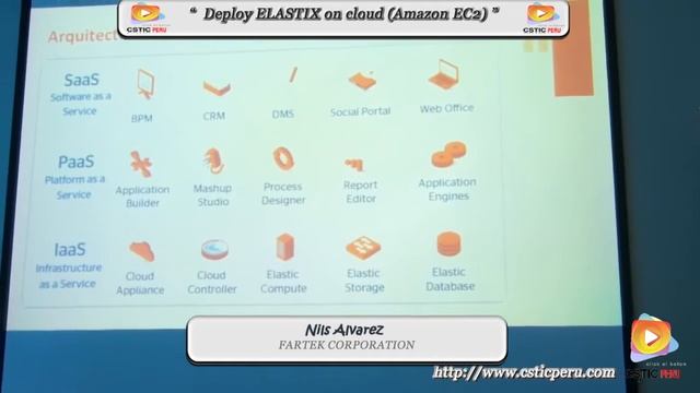Deploy ELASTIX on cloud Amazon EC2 смотреть онлайн