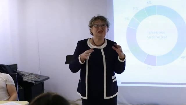Эмоциональный интеллект для чиновников, смотреть онлайн