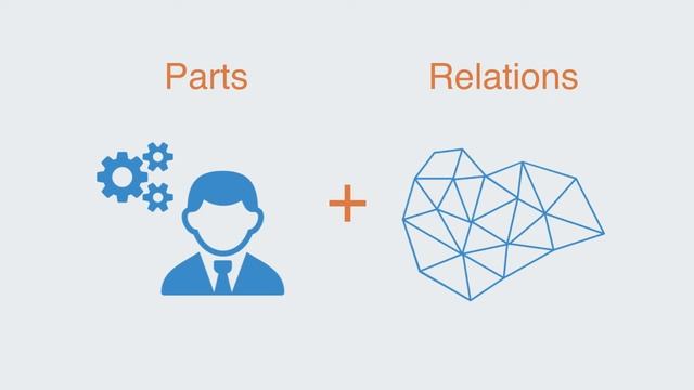 Relational Paradigm смотреть онлайн