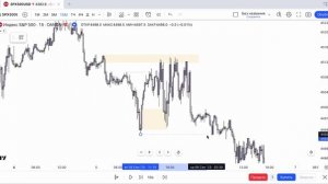 Как отличить CHOCH от IDM! Что такое IDM? Почему это лучшая формация Smart Money!#smartmoney#tradin