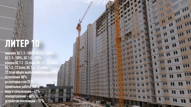✨Смещаем фокус внимания на следующий объект - ЖК Славянка, г. Краснодар смотреть онлайн