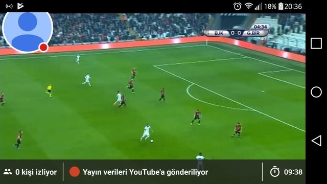 Beşiktaş _ Gençlerbirliği Maçı смотреть онлайн