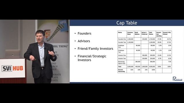 8-29-19 How To Get Your Startup Ready for Venture Capital Funding смотреть онлайн