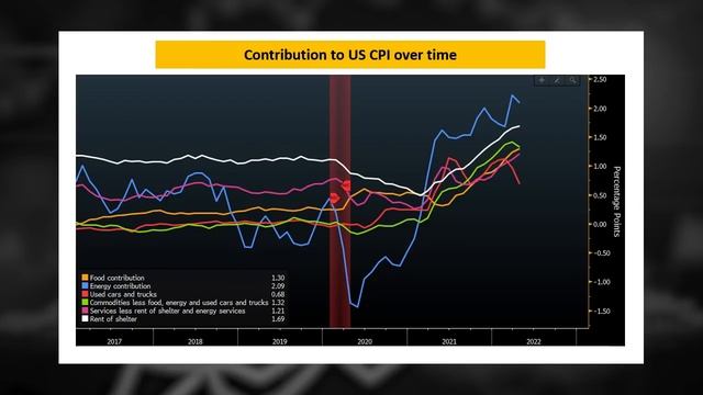 MacroAlf (Former Fund Manager) Rehypothecation Deep Dive, BlackRock and the Real Estate Market) смотреть онлайн