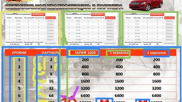 CONSTELLATION LUCK - КВАРТИРА+ МЕРСЕДЕС!!!РЕАЛЬНО!!! смотреть онлайн