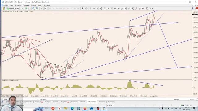 OnFin. Финансовый прогноз недели. Экономическом симпозиум в Джексон-Хоул. смотреть онлайн