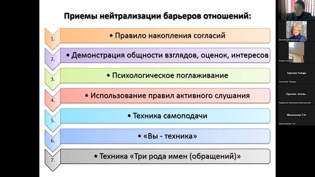 Психологические аспекты профессиональной деятельности нотариуса. Стрельцова Е.В. смотреть онлайн