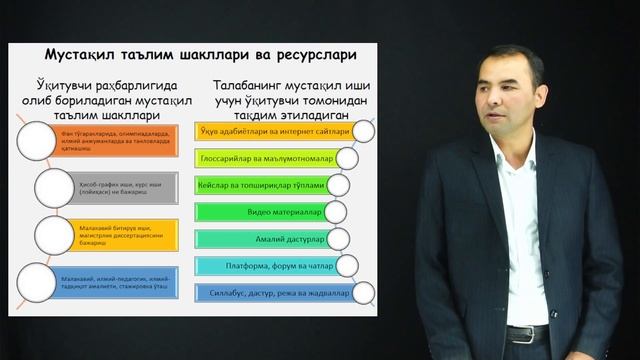 Kredit-modul Tizimi Va Uning Afzalliklari