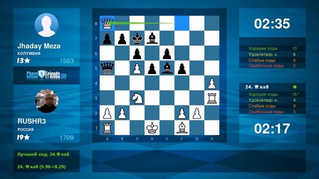Chess Game Analysis: RUSHR3 - Jhaday Meza : 1-0 (By ChessFriends.com) смотреть онлайн