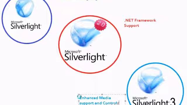 Silverlight - An Introduction смотреть онлайн