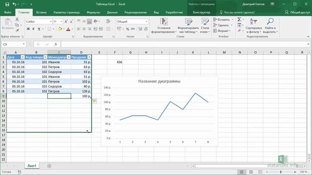 Умная таблица в Excel или секреты эффективной работы смотреть онлайн