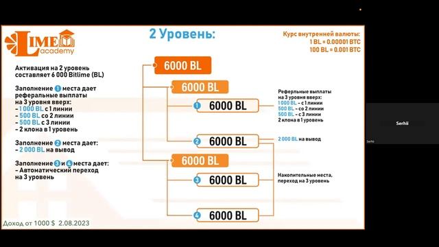 Жилищная программа без ипотеки смотреть онлайн