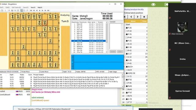 Дистанционные занятия