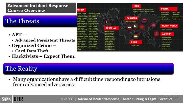 1.1 Introduction to Advanced IR & TH смотреть онлайн