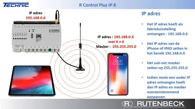 R-Control Plus IP 8 : Toegang voor een iPhone of een iPAD смотреть онлайн