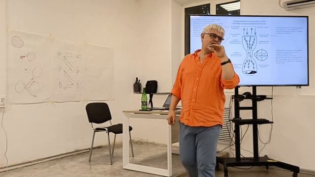 Основы трансперсональной психологии 14.06.2024 Емельяненко Владимир Алексеевич лекция ЮФУ смотреть онлайн