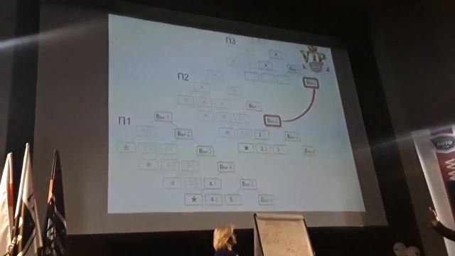 Татьяна Семёнова Как заработать 1600000 рублей за полтора месяца смотреть онлайн