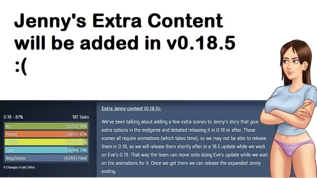Summertime Saga v0.18 Update Status, Character Improvements, Jenny's Extra Content and More!! смотреть онлайн