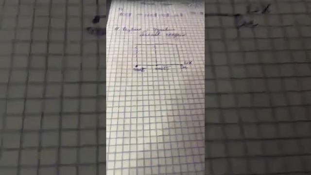 Спикер: Иван Бебенин "Математика восемь видов дохода" смотреть онлайн