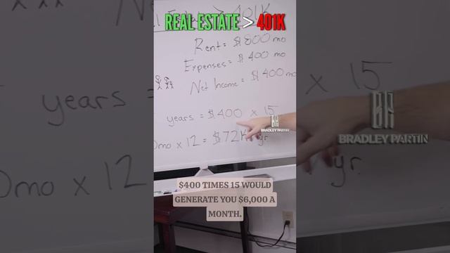 Why real estate is more effective than a standard retirement account 📈 смотреть онлайн