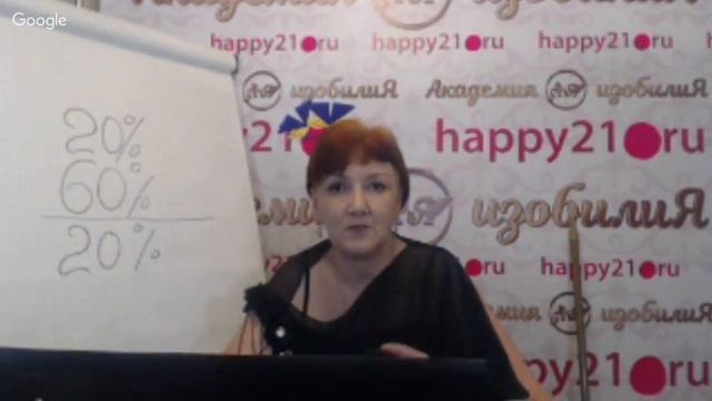 КОРОЛЕВА ФОРТУНЫ. 1 модуль смотреть онлайн